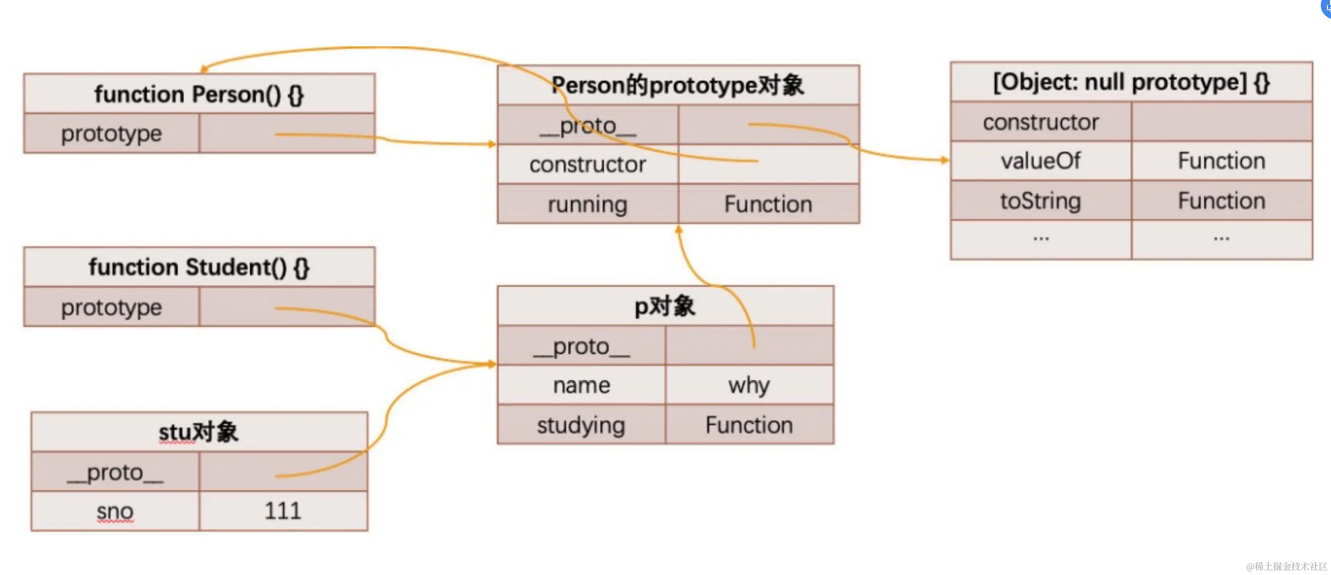 截屏20230130 16.37.01.png