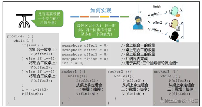 image-20221022225027093