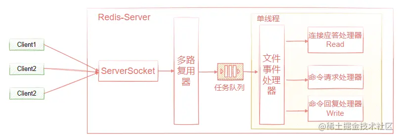 image-20210708232804607