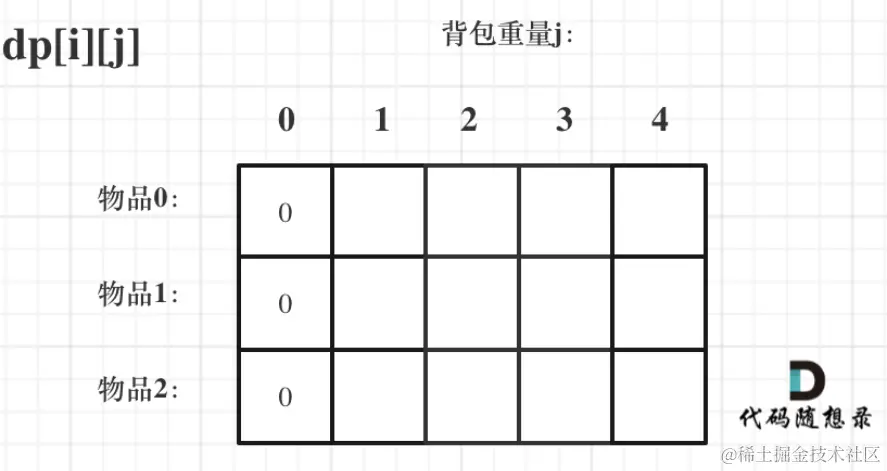 image-20220830083324642