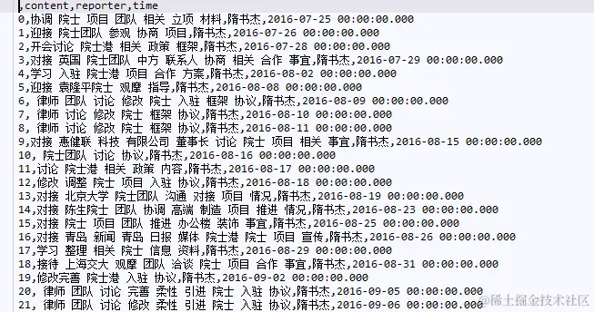 获取的院士报告