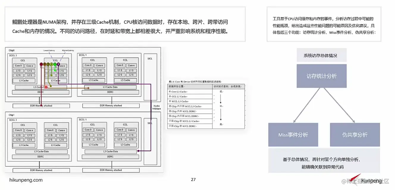 image-20220719204142489