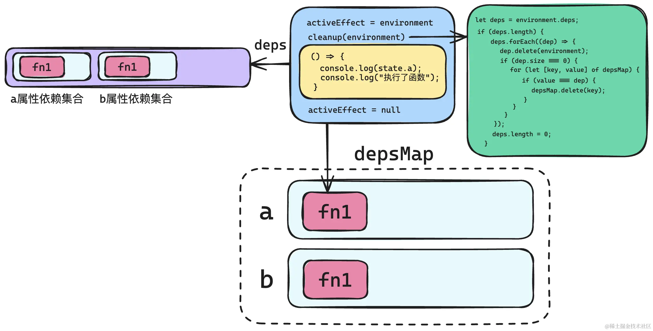 image-20240530094306251