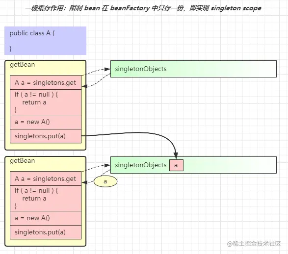 image-20210903100752165