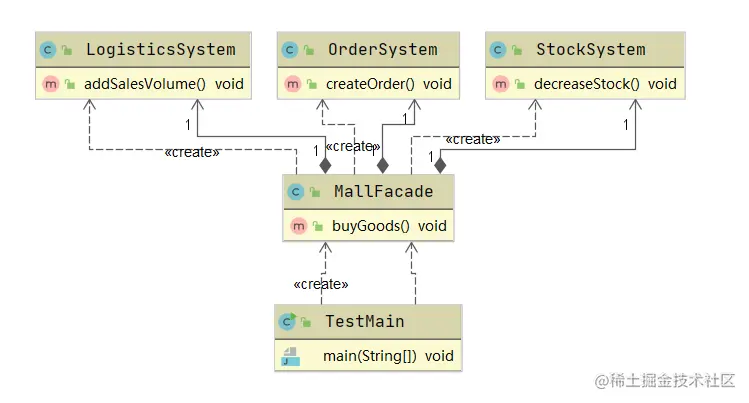 image-20211215214721322