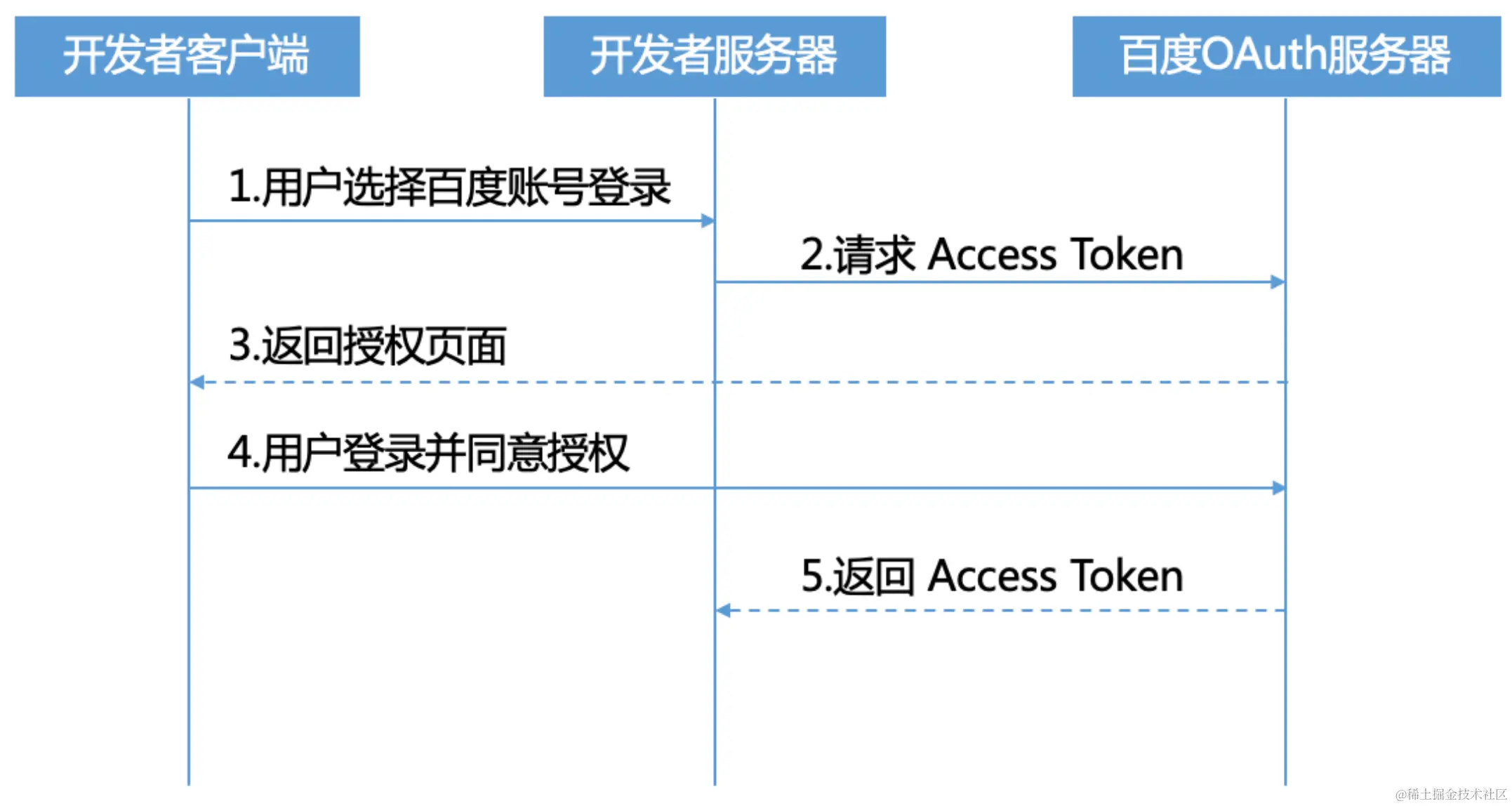image-20240110180407937.png