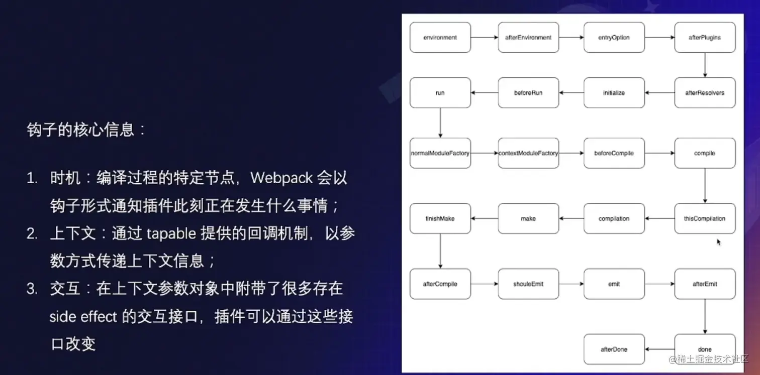 image-20220811214101692