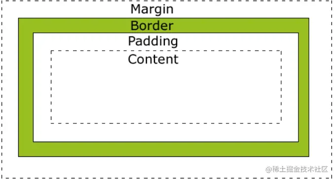 image-20210709111834154