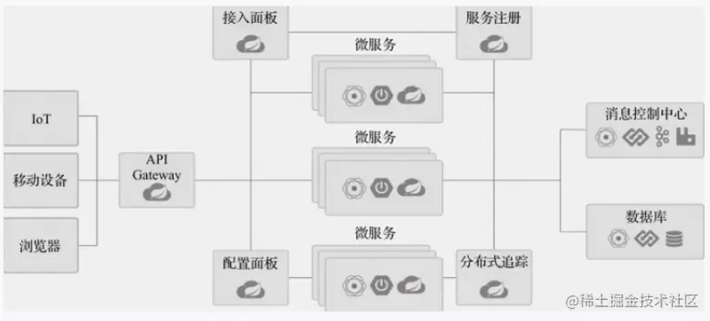 image-20210829212920295