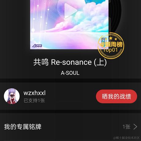 风信子离开向晚于2022-12-08 23:01发布的图片