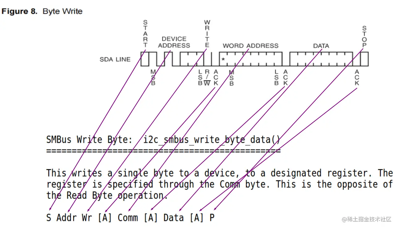 image-20220802001127655