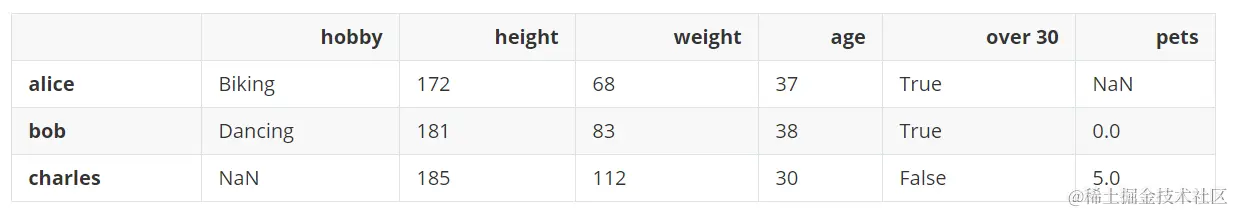 image-20220410202656146