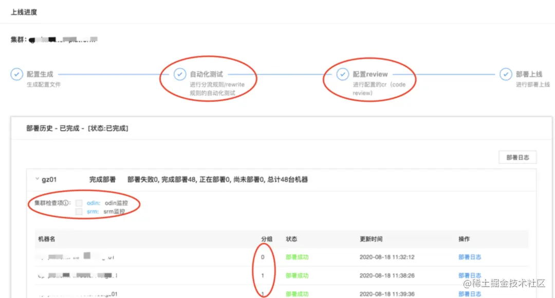 图6. 配置变更风险防控能力
