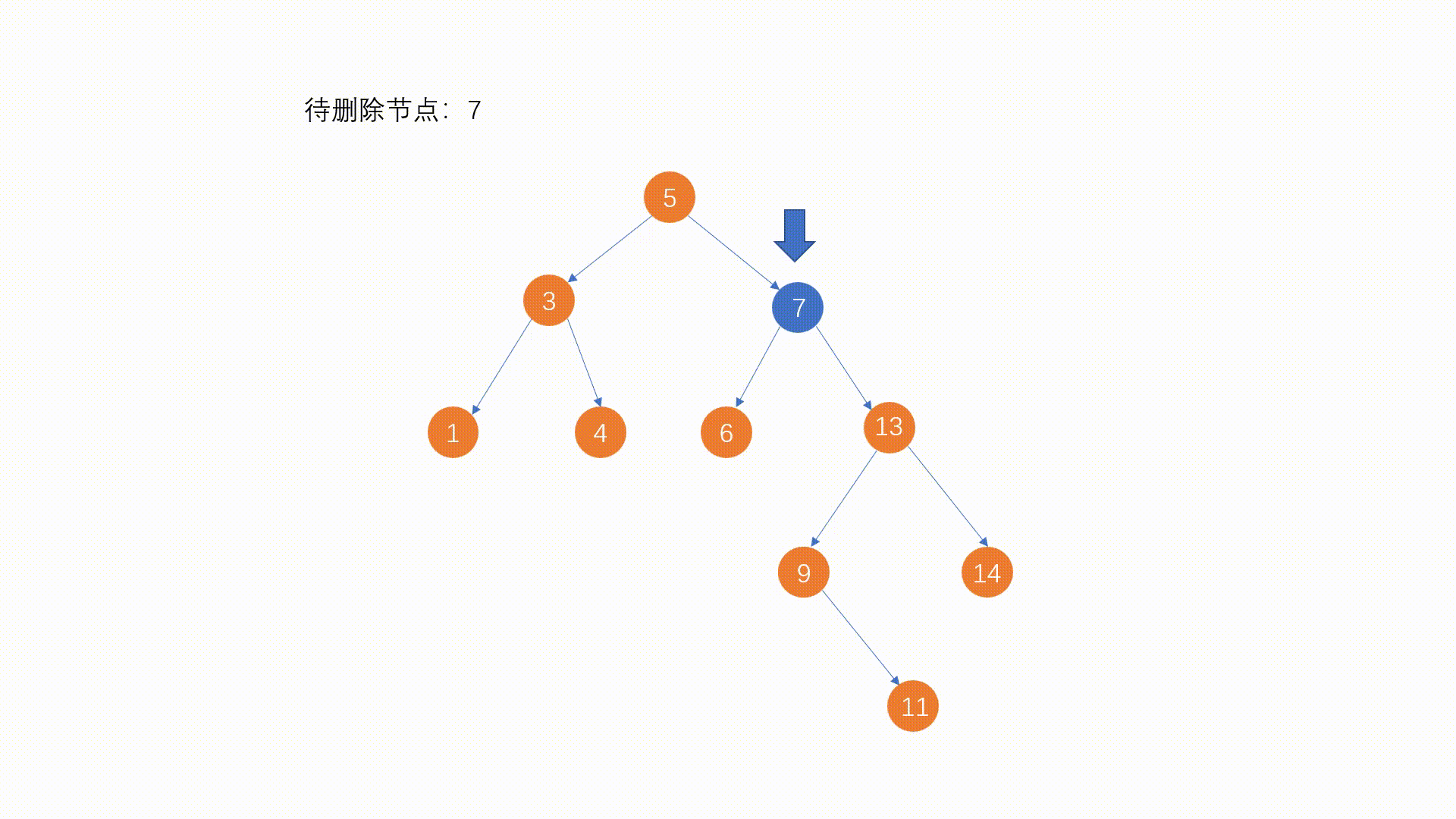 演示文稿1.gif