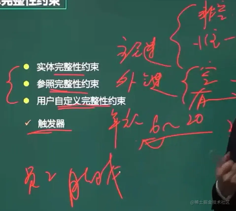 image-20211024172622914