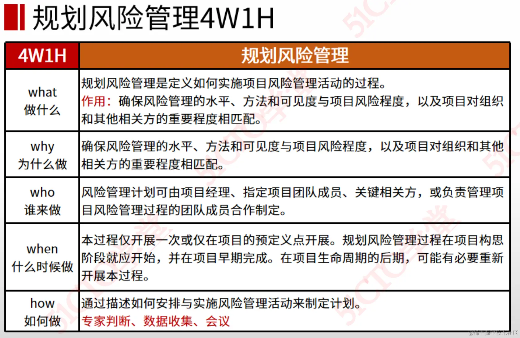 截屏2023-08-24 10.19.08.png