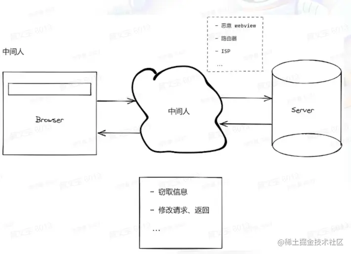 image-20220801181907089