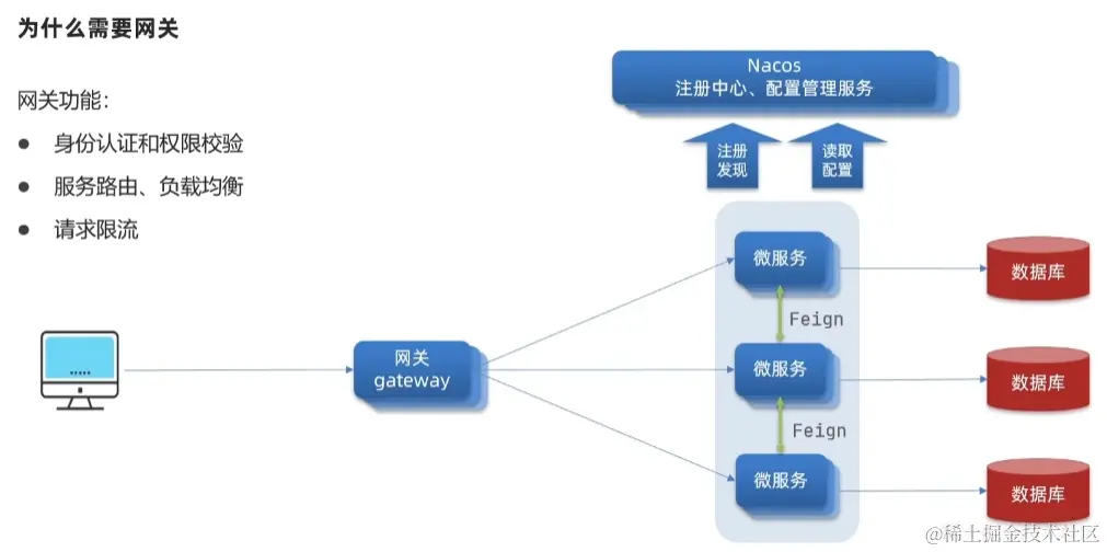 image-20220824170358258