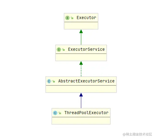 image-20211009110828186