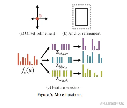 image-20220106184950306