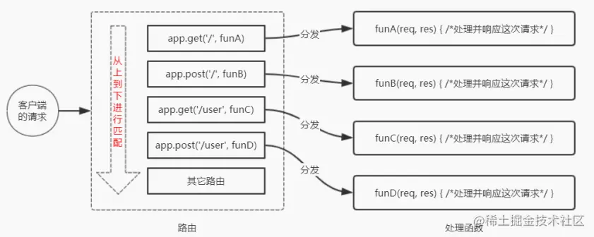 image-20230613104058416