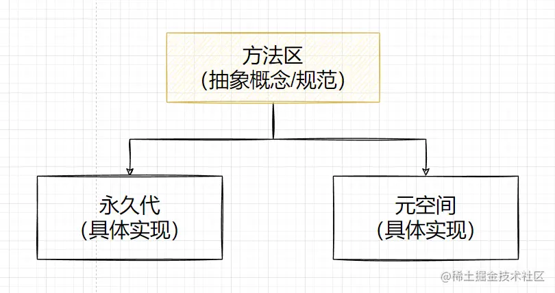 image-20221005151912150