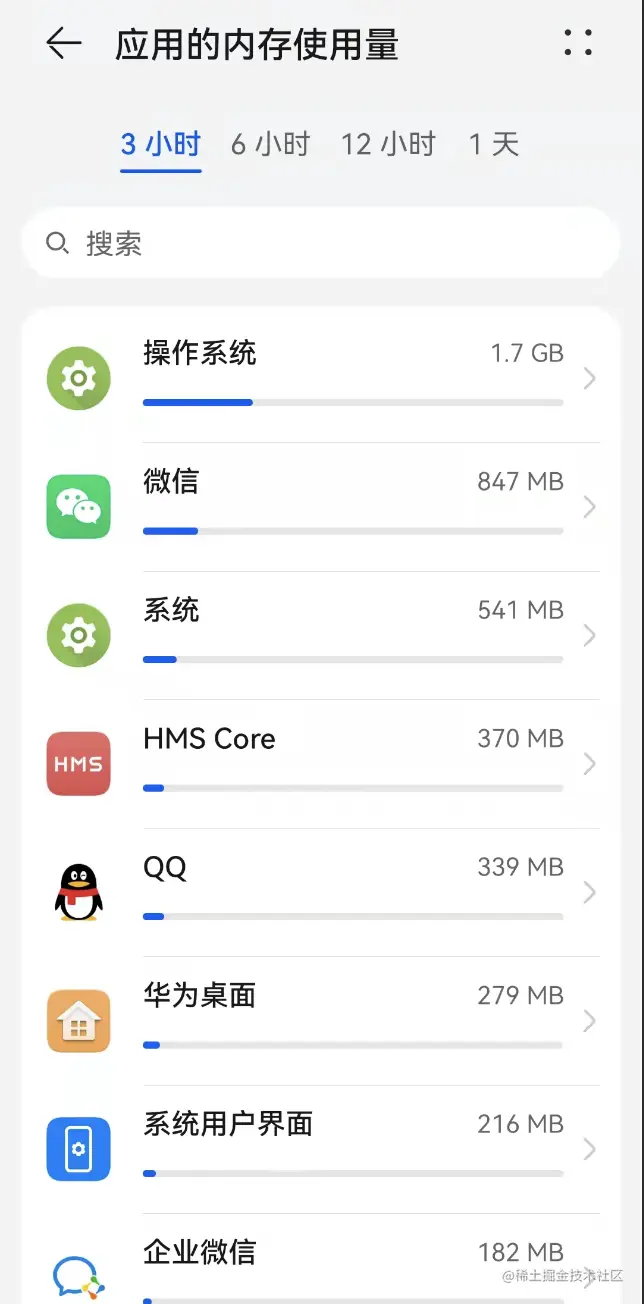应用内存