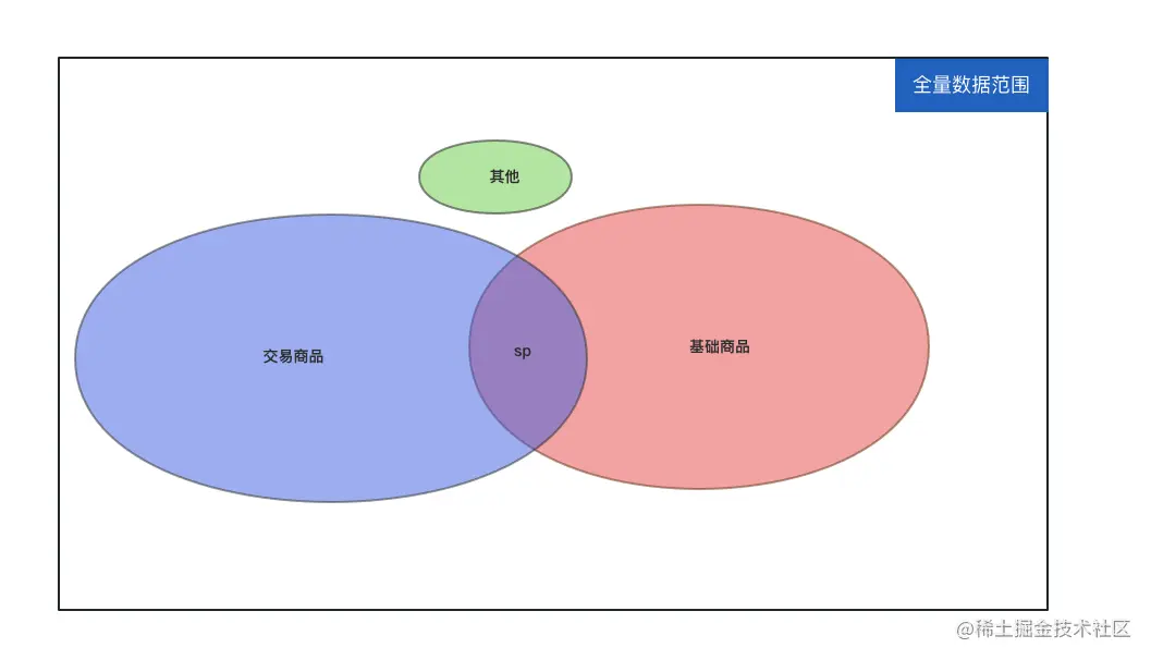 image-20230706200224811