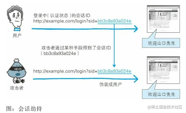 image-20220524163333146