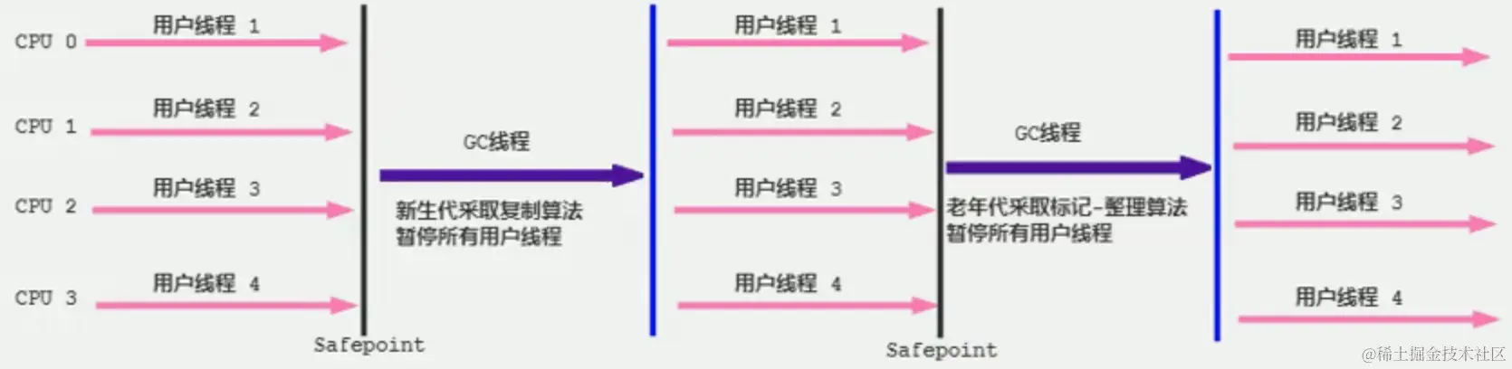 image-20220223104605648