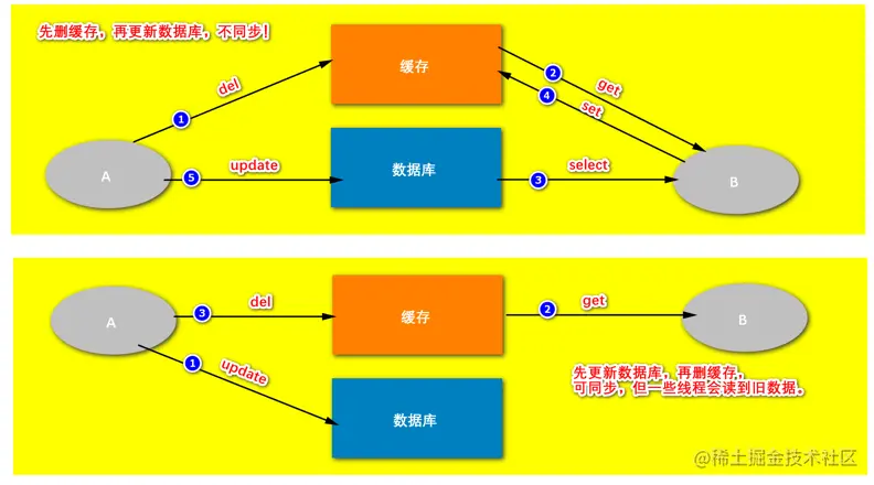 image-20220407155114495