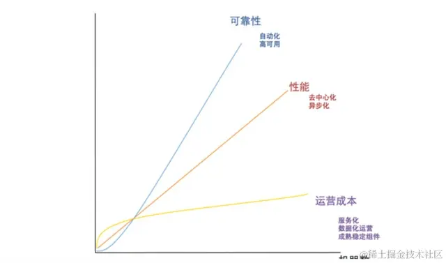 wKioL1mCt93Qm-QgAABLaaFUfxg284.jpg (640×377)