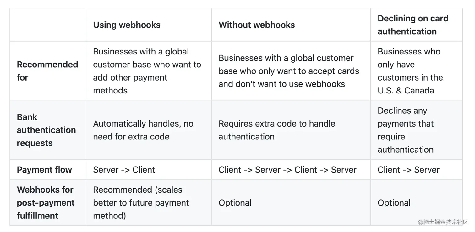 image-20201115180303520