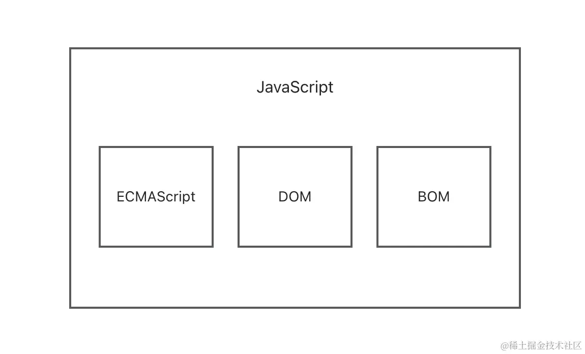 截屏2024-05-09 20.25.29.png