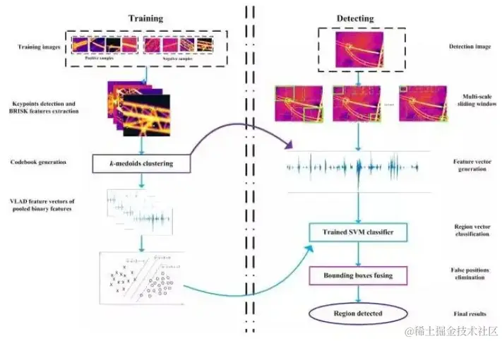 image-20240326020726595