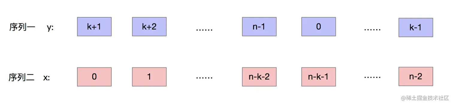 image-20211031184151916