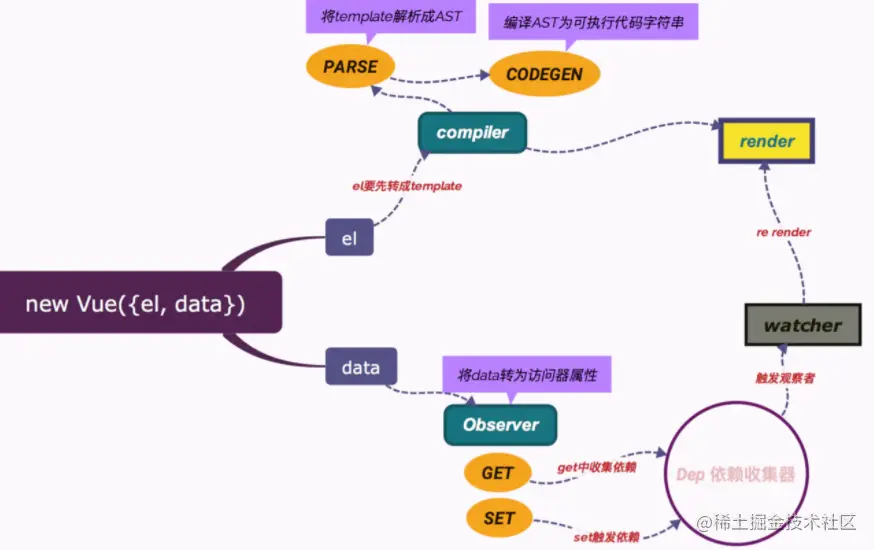 image-20210516184238930