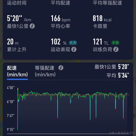 Apr01Chell于2024-07-16 00:05发布的图片