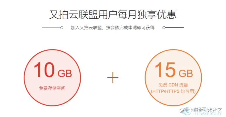又拍云