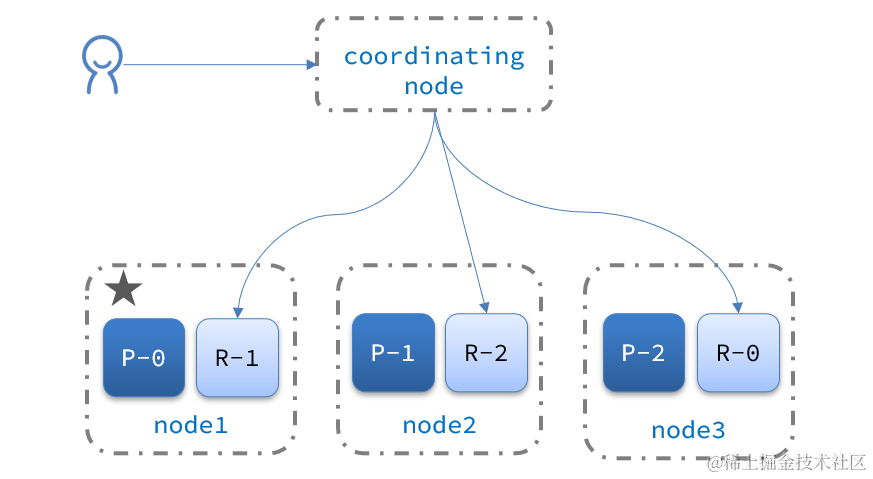 image-20210723225809848