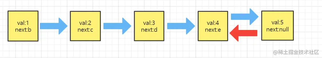 image-20220318171911412