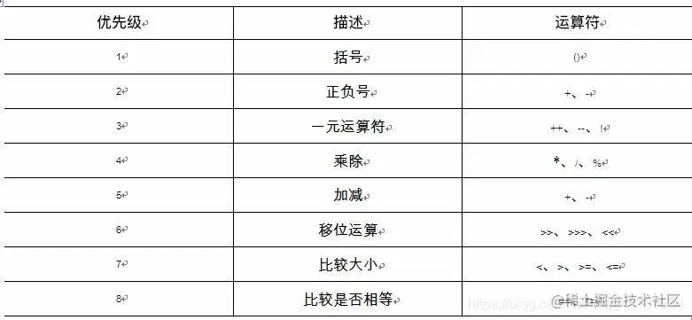 图片来源百度