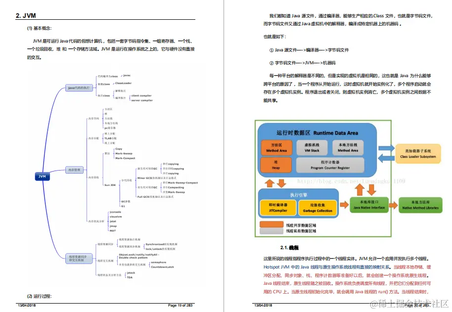 各大互联网公司面经分享：Java全栈知识+1500道大厂面试真题