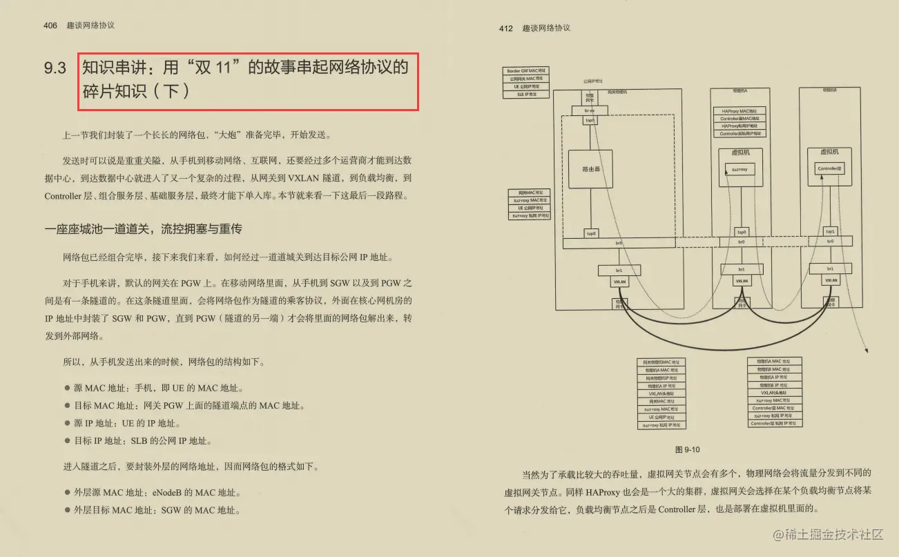 Alibaba永远滴神！阿里顶级技术官500页网络协议手记，限时开源