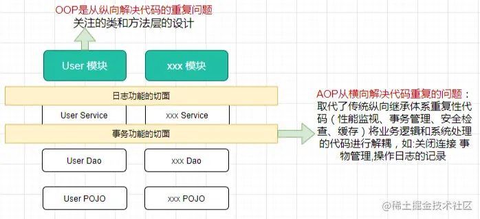 image-20220705141048072