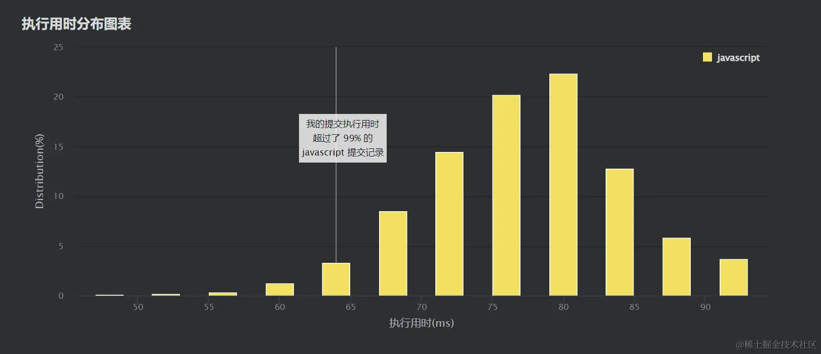 image-20220131160753511