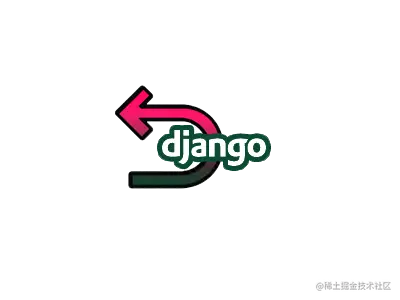 Named URLs And The Reverse Function In Django