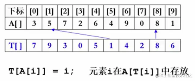 image-20220902111758466