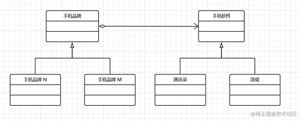 image-20230523164845108