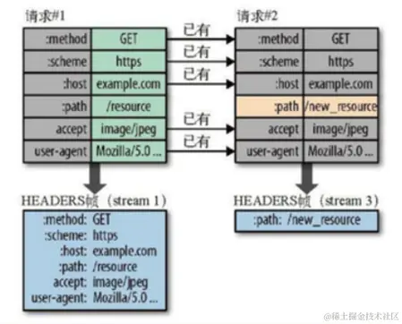 image-20221027163412162